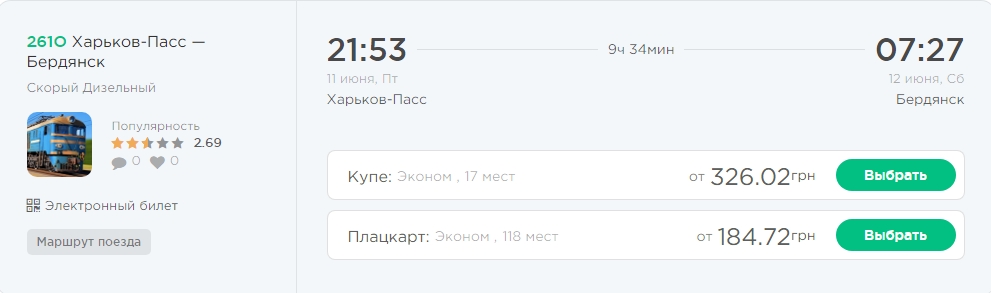 Укрзалізниця запустила нові поїзди до курортів України: куди вже можна поїхати